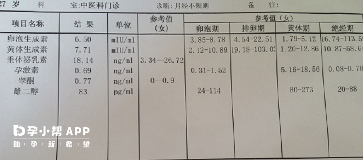 可以通过性激素六项诊断多囊卵巢