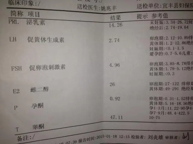 不同检查方法雌二醇正常值不一样