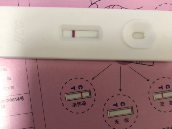 人授13天验孕白板可能是没戏了