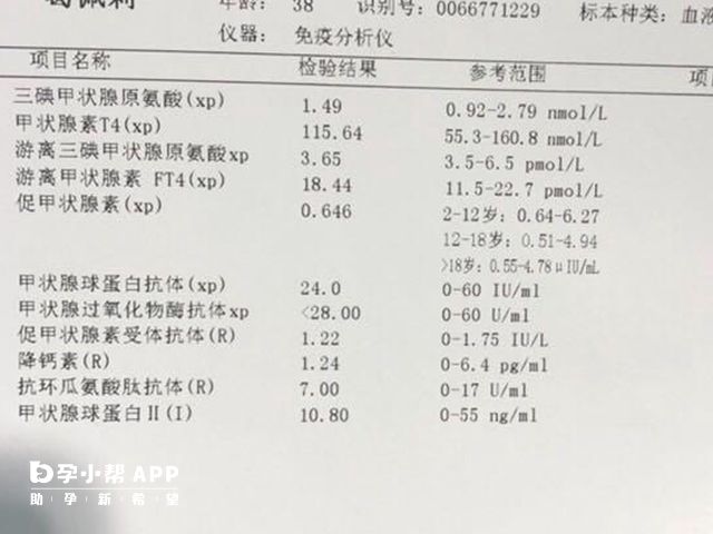 武警特色医学中心试管检查